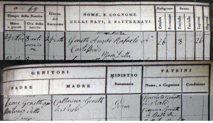 RaffaeleBaptismalsmall